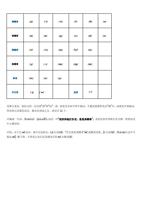 清辅音