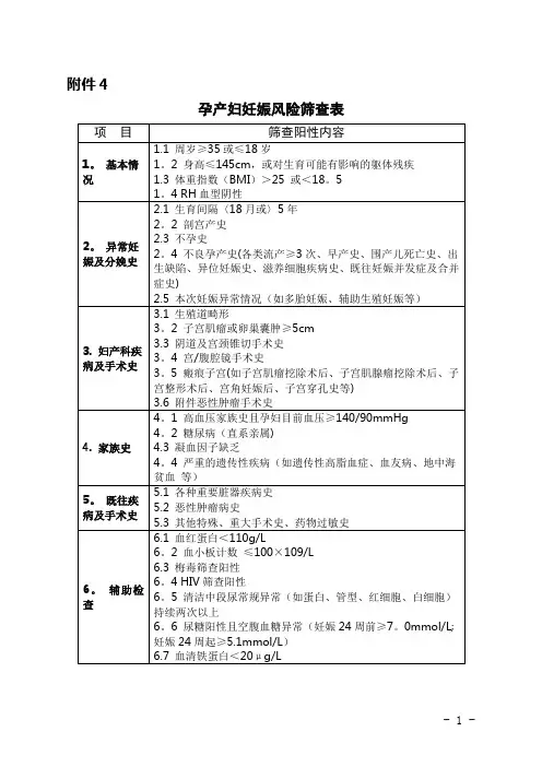 标准-孕产妇妊娠风险筛查评估【范本模板】