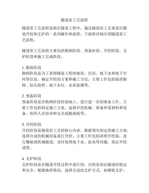 隧道窑工艺流程