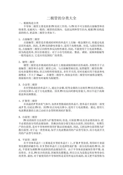 二极管的分类大全