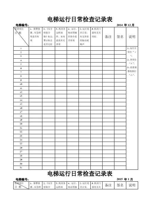 电梯机房运行日常检查记录表