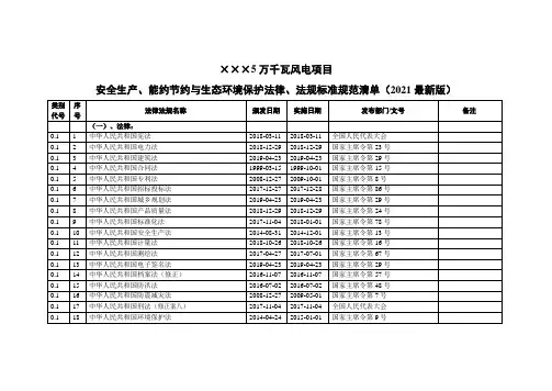 风力发电项目安全生产、能约节约与生态环境保护法律、法规标准规范清单(2021最新版)