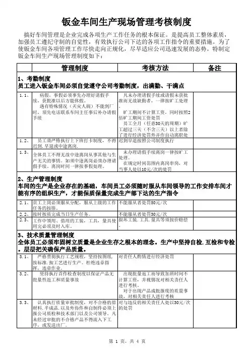 钣金车间管理考核制度