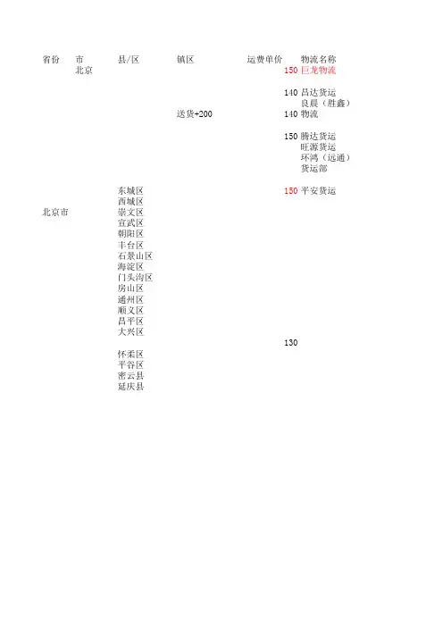 全国物流表终结版