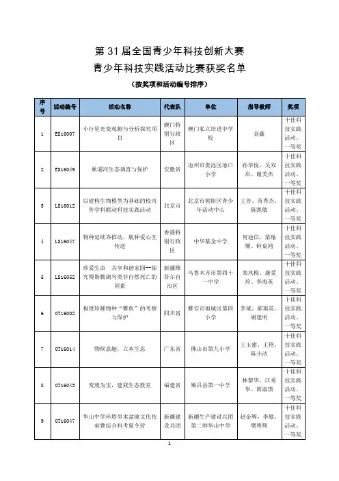 第31届全国青少年科技创新大赛.doc