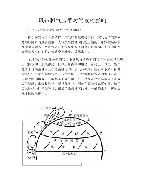 风带和气压带对气候的影响