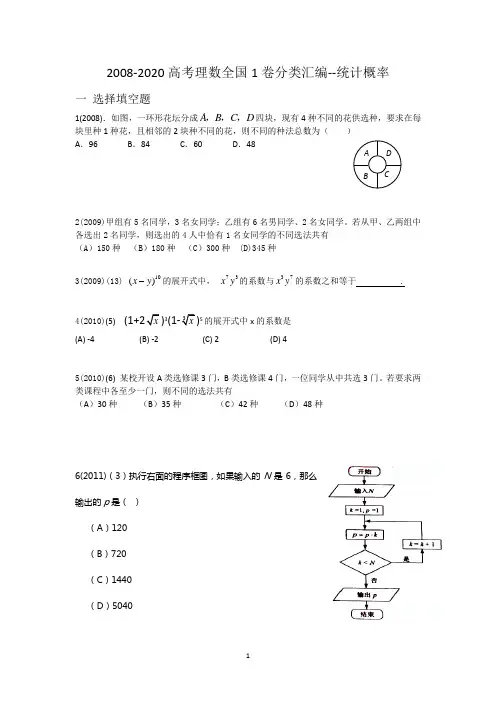 2008-2020高考理数全国1卷分类汇编--统计概率