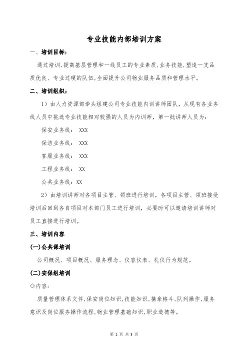 内训师培训方案