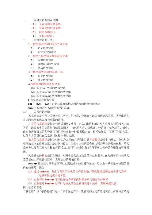 网络营销 整理版