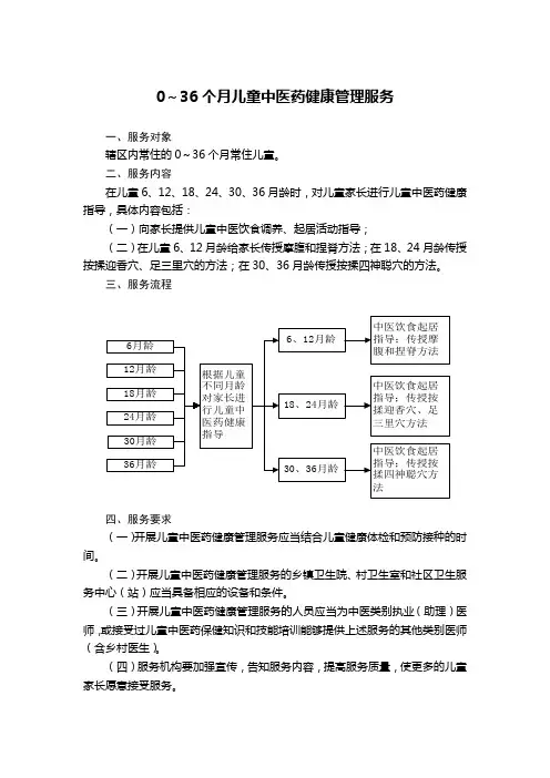 0～36个月儿童中医药健康管理服务规范