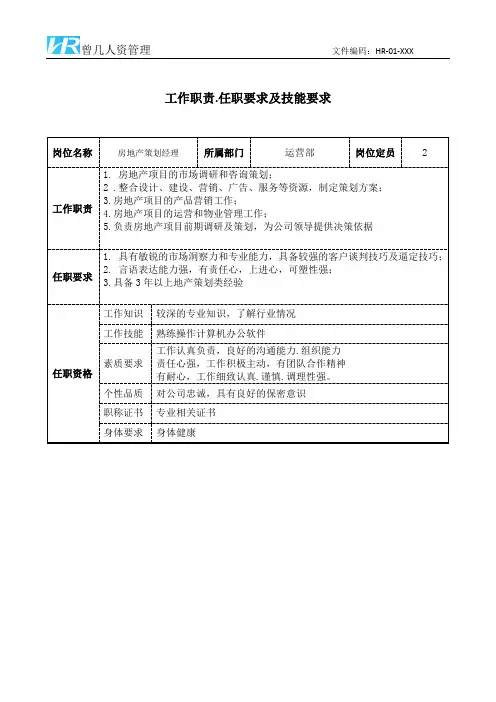 策划经理工作职责和任职要求模板