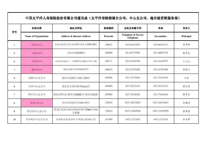 太平洋通讯录