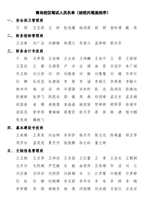 青岛校区笔试人员名单(按姓氏笔画排序).doc