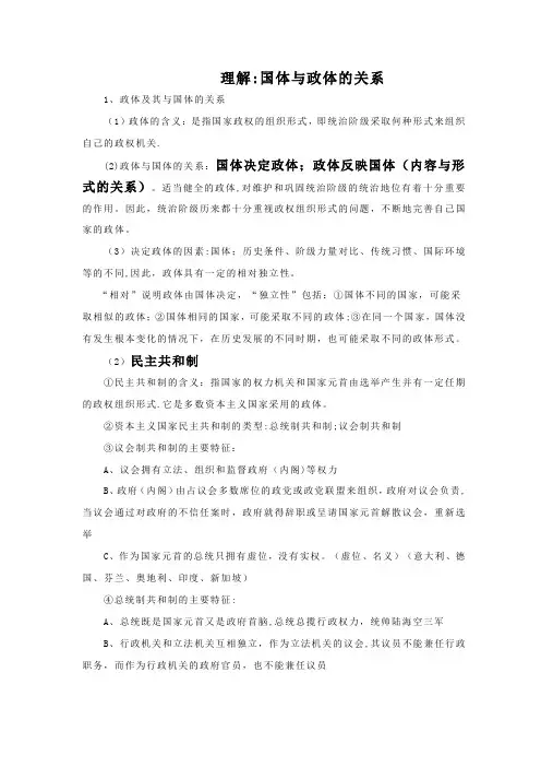 国体与政体的关系