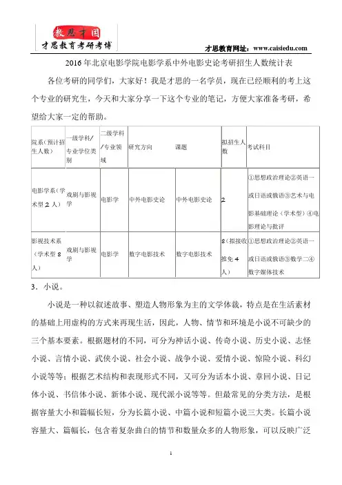 2016年北京电影学院电影学系中外电影史论考研招生人数统计表