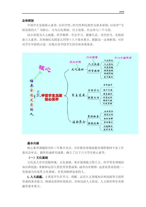 中国学生发展核心素养总体框架