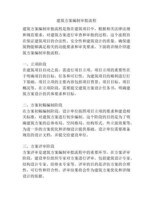 建筑方案编制审批流程
