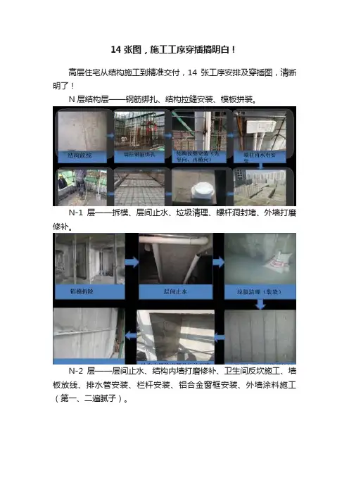14张图，施工工序穿插搞明白！