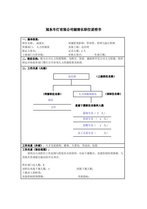 人力资源部部门各职务描述汇总