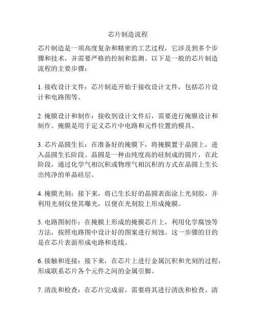芯片制造流程