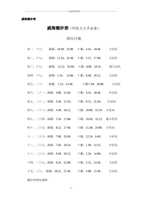 威海潮汐表精编版