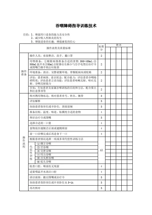 吞咽障碍指导训练技术评分标准