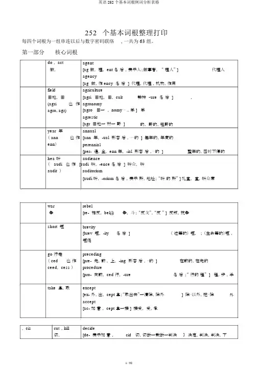 英语252个基本词根例词分析表格