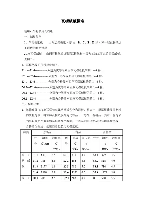 瓦楞纸板标准