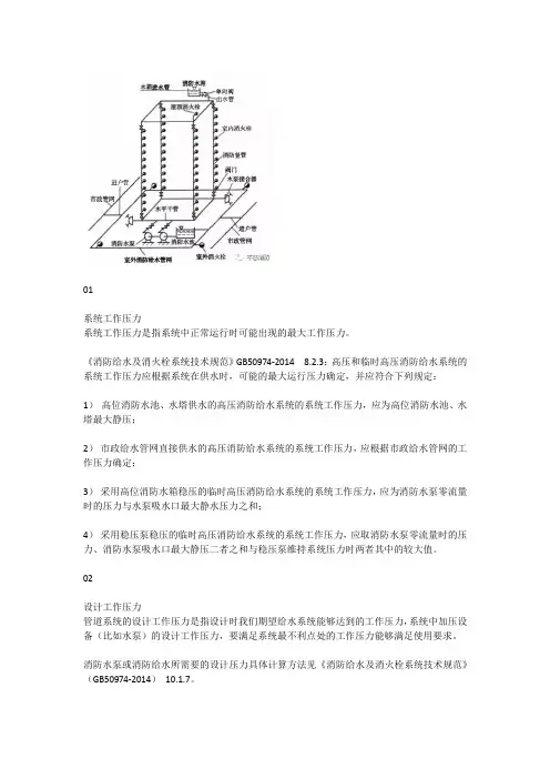 水系统的“压力”