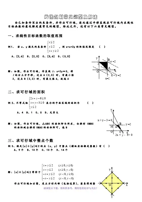 八种经典线性规划例题(超实用)