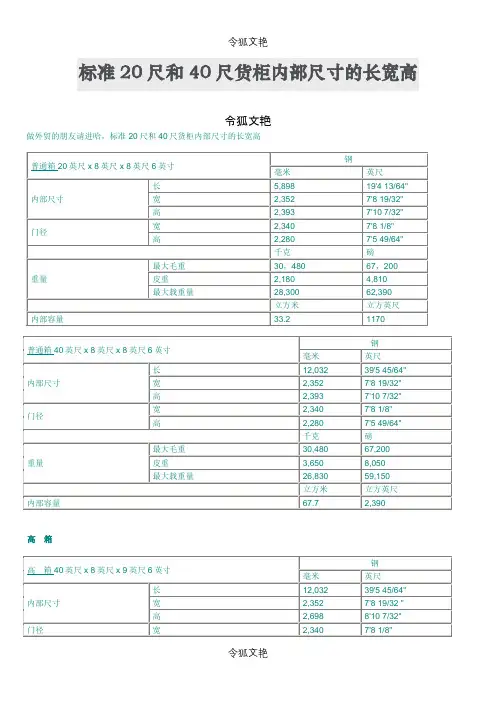 标准20尺和40尺货柜内部尺寸的长宽高之令狐文艳创作