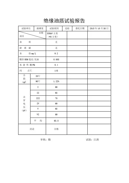 变压器油实验资料报告材料