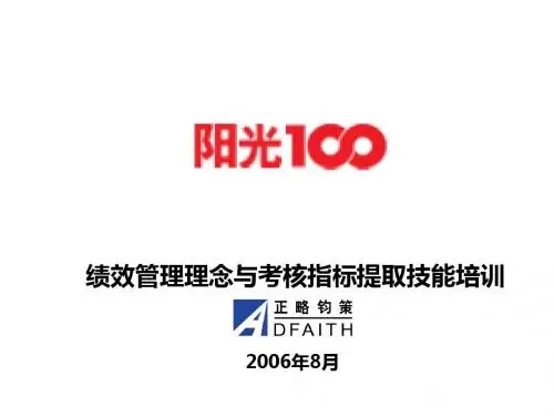 某置业集团绩效管理理念与考核指标技能培训课件(PPT 68张)