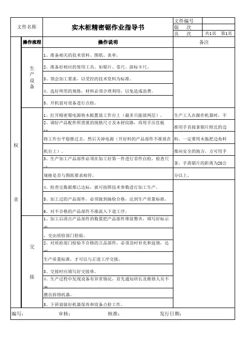 实木柜精密锯作业指导书