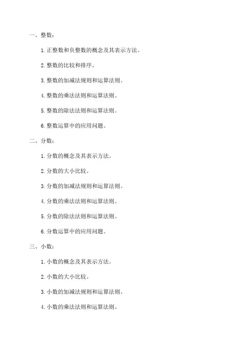 小学六年级数学复习重点知识点归纳
