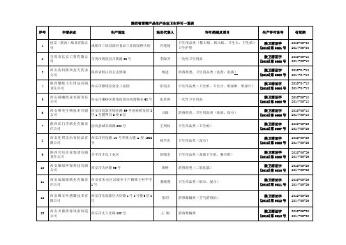 陕西省消毒产品生产企业卫生许可一览表新