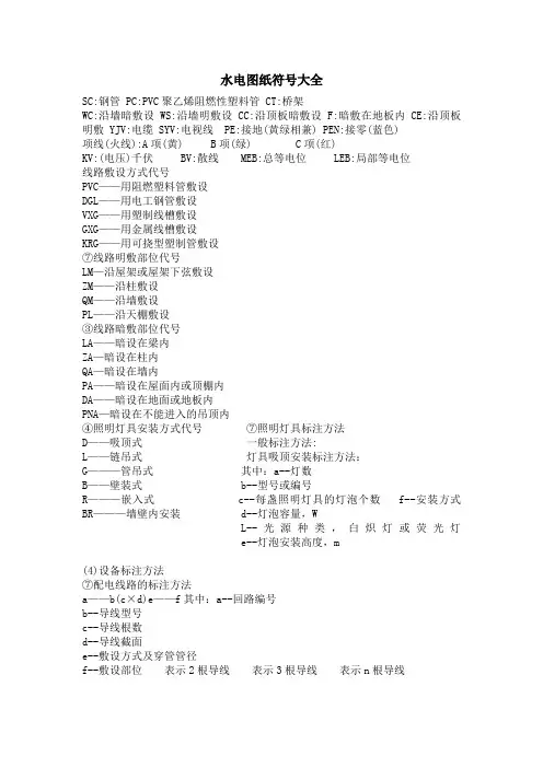 水电图纸符号大全