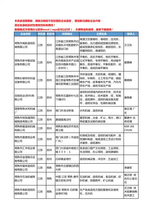 2020新版江苏省造纸机械工商企业公司名录名单黄页大全292家