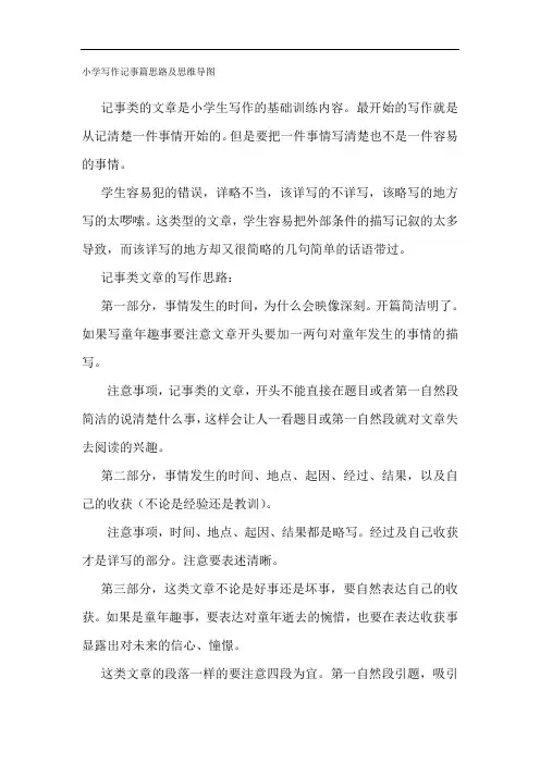 写作记事篇思路及思维导图