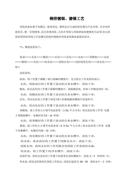 铜排镀银、搪锡工艺