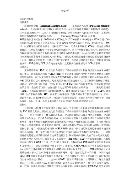 采购经理指数-PMI