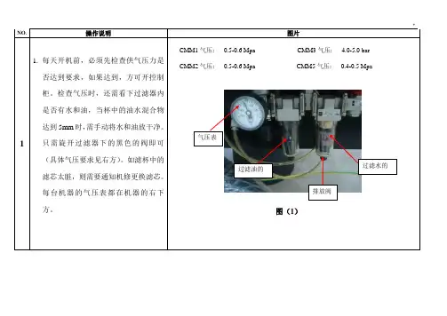 海克斯康机器操作技巧使用说明