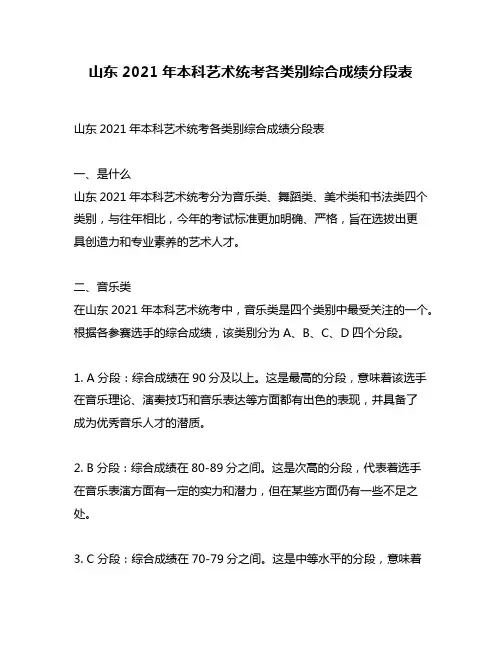 山东2021年本科艺术统考各类别综合成绩分段表