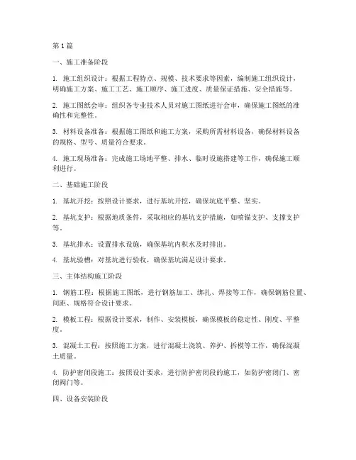 人防工程一般施工程序为(3篇)