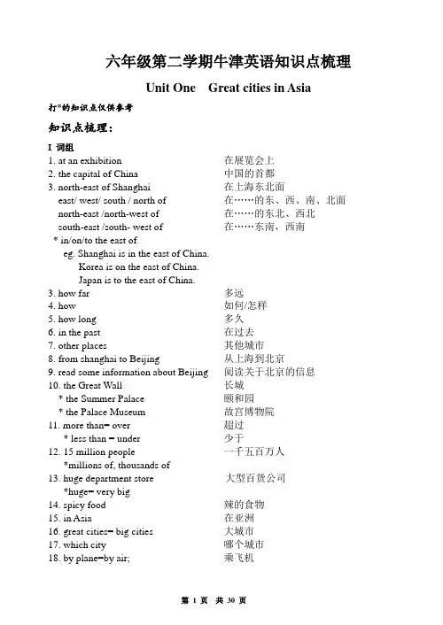 上海牛津英语六年级第二学期6B英语知识点汇总U1-U9