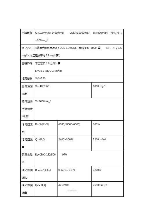 AO脱氮工艺参数设计计算