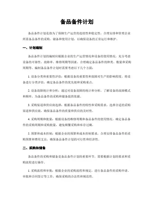 备品备件计划