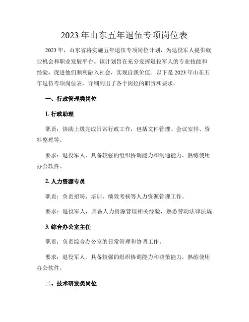 2023年山东五年退伍专项岗位表
