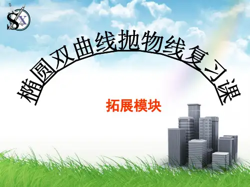 椭圆双曲线抛物线(PPT文档)