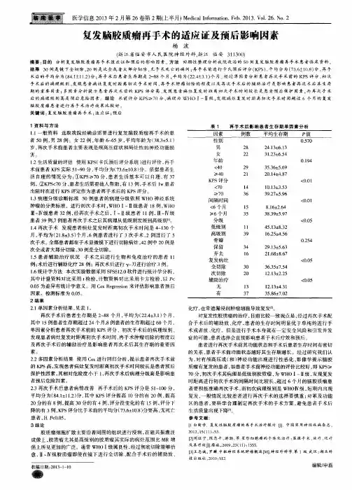 复发脑胶质瘤再手术的适应证及预后影响因素